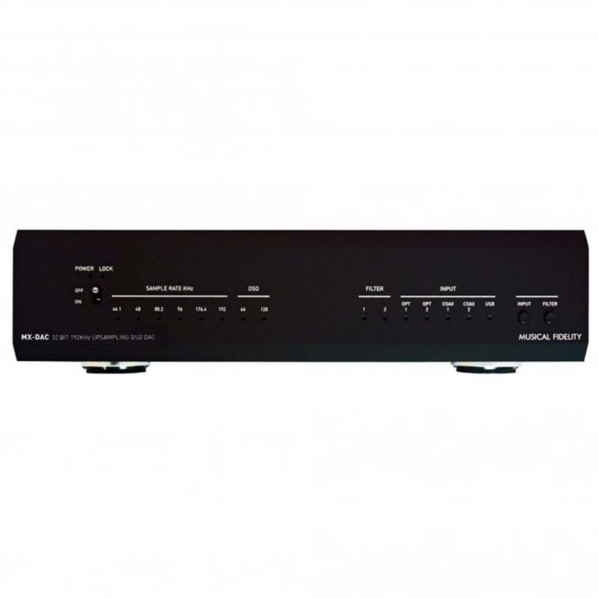 Musical Fidelity MX-DAC DAC