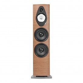 Sonetto VIII G2 Floorstanding Speakers